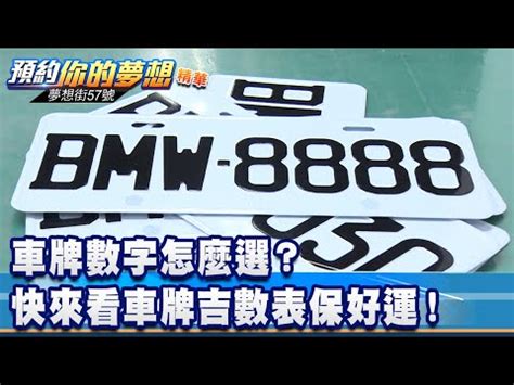 車牌吉數表|車牌數字吉凶指南：選出最旺你的好車牌號碼 